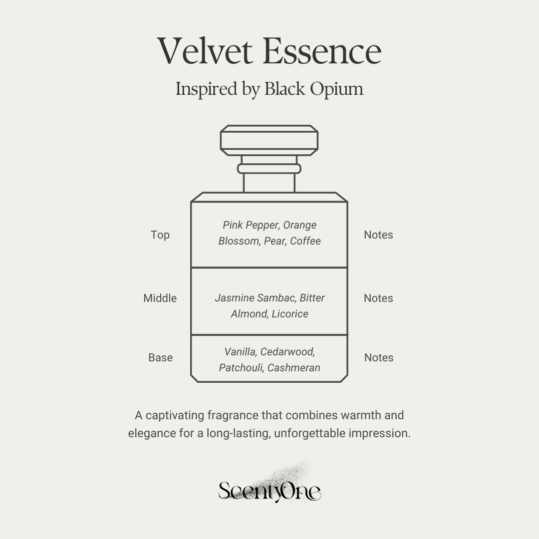 Velvet Essence