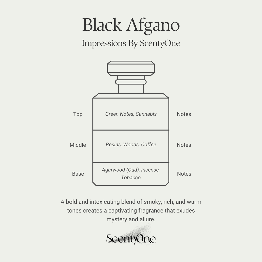 Impressions of Black Afgano