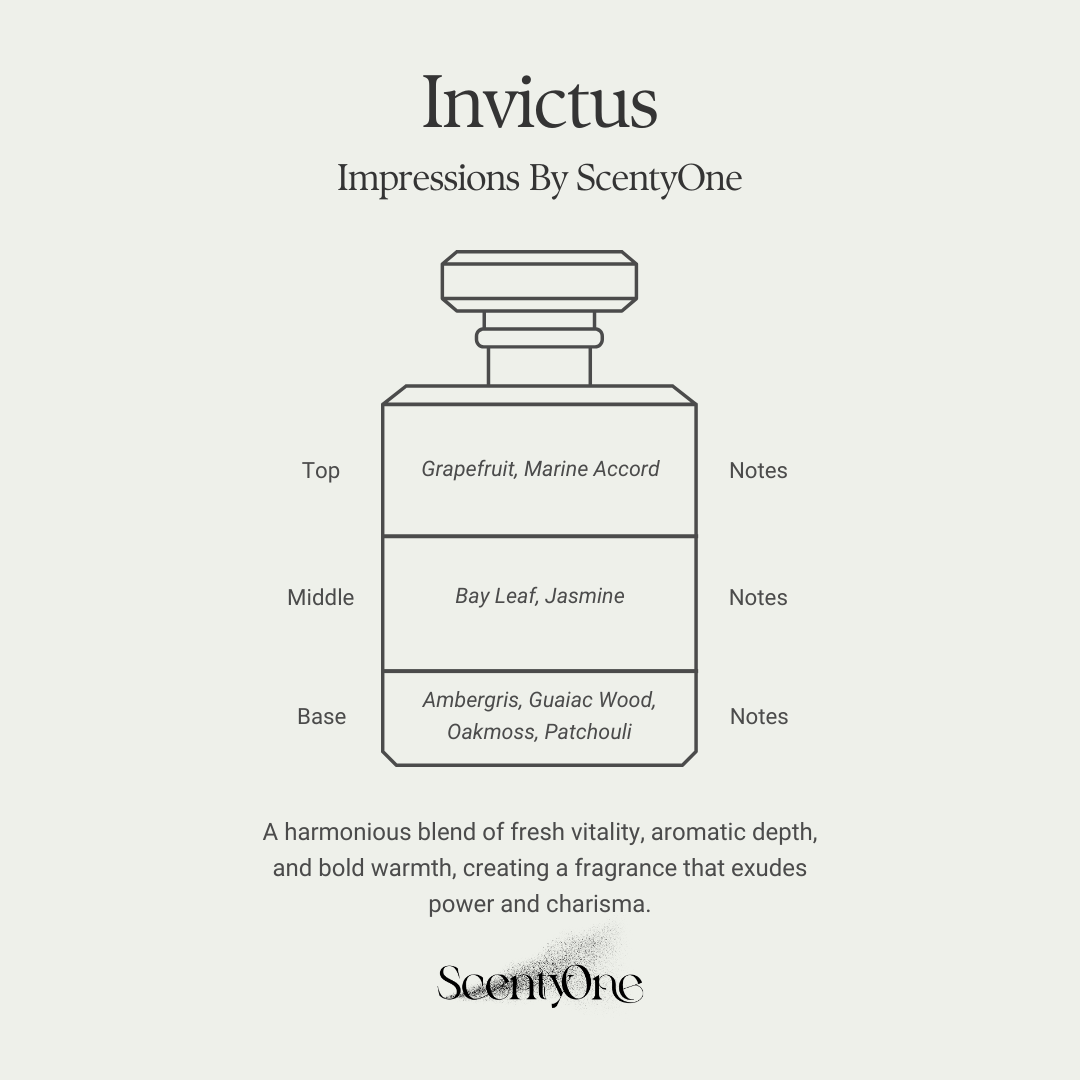 Impressions of Invictus