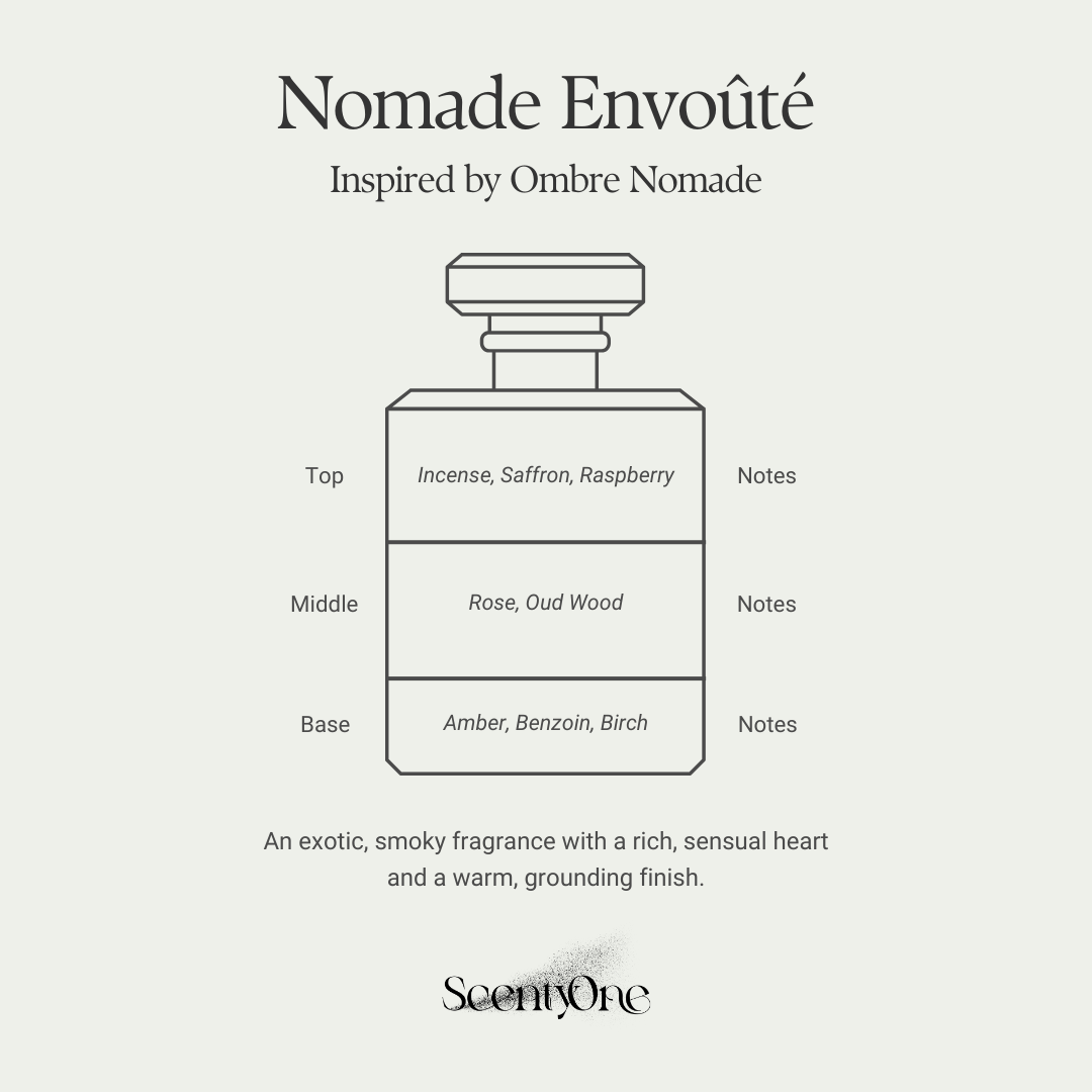 Nomade Envoûté