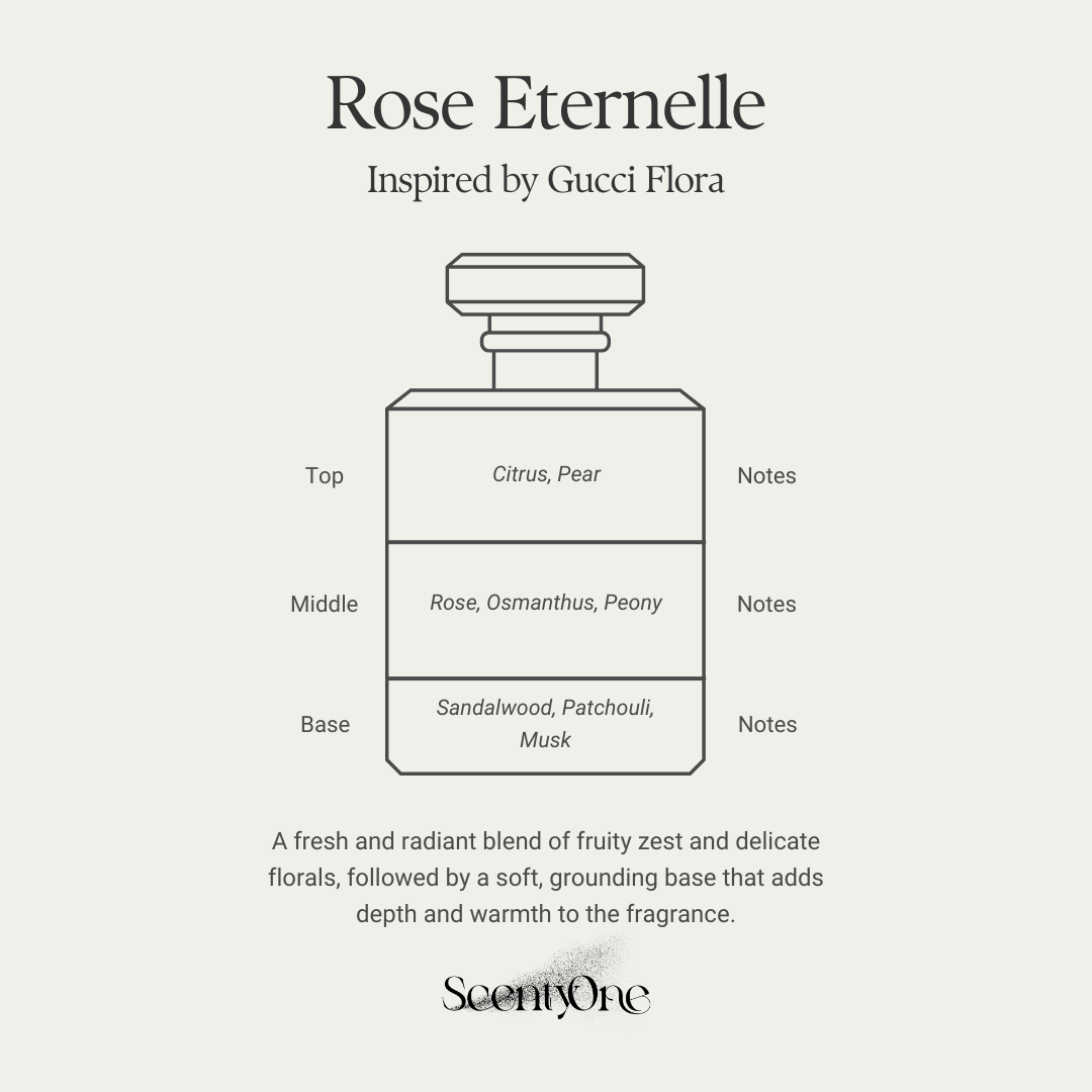Rose Eternelle