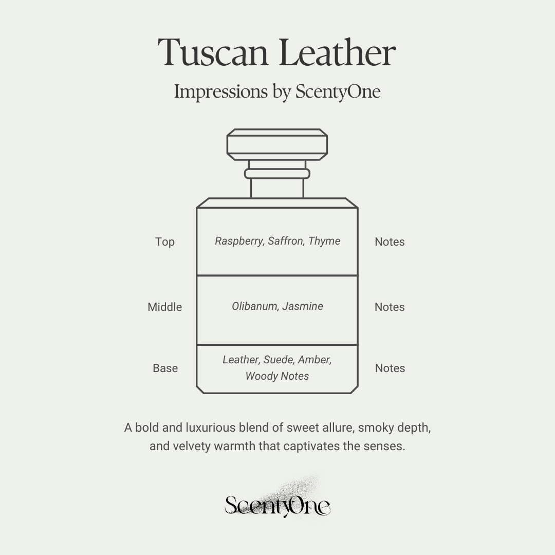 Impressions of Tuscan Leather