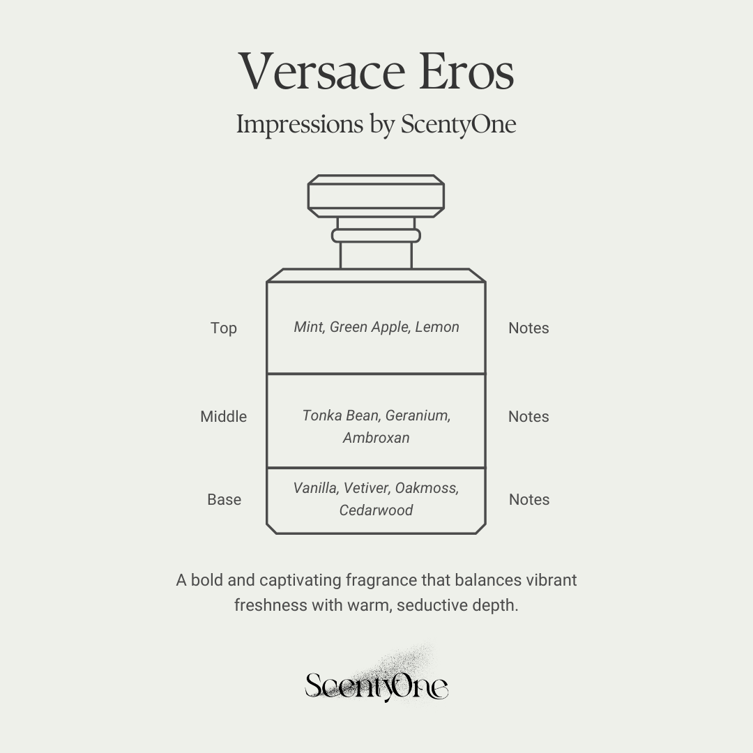 Impressions of Versace Eros